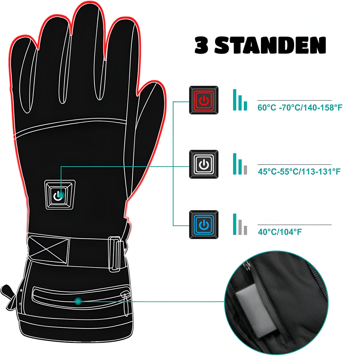 Filip™ Premium Verwarmbare Ski Handschoenen | nooit meer koude handen🧤❄️